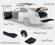 Application of Glass Mat Reinforced Thermorplastic Composite Materials in Automobile